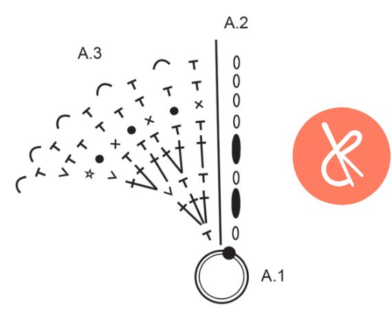 Holiday wreath coasters wrapped as handmade Christmas gift with ribbon