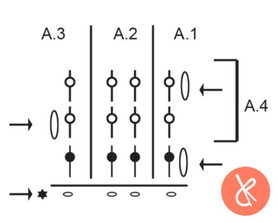 Half double crochet stitch technique for textured washcloths