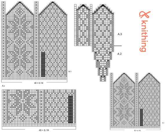 How to Knit Christmas Mittens: Nordic Pattern Guide for Festive Holiday Knitting